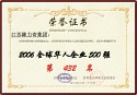 2006全球華人企業(yè)500強(qiáng)第432名